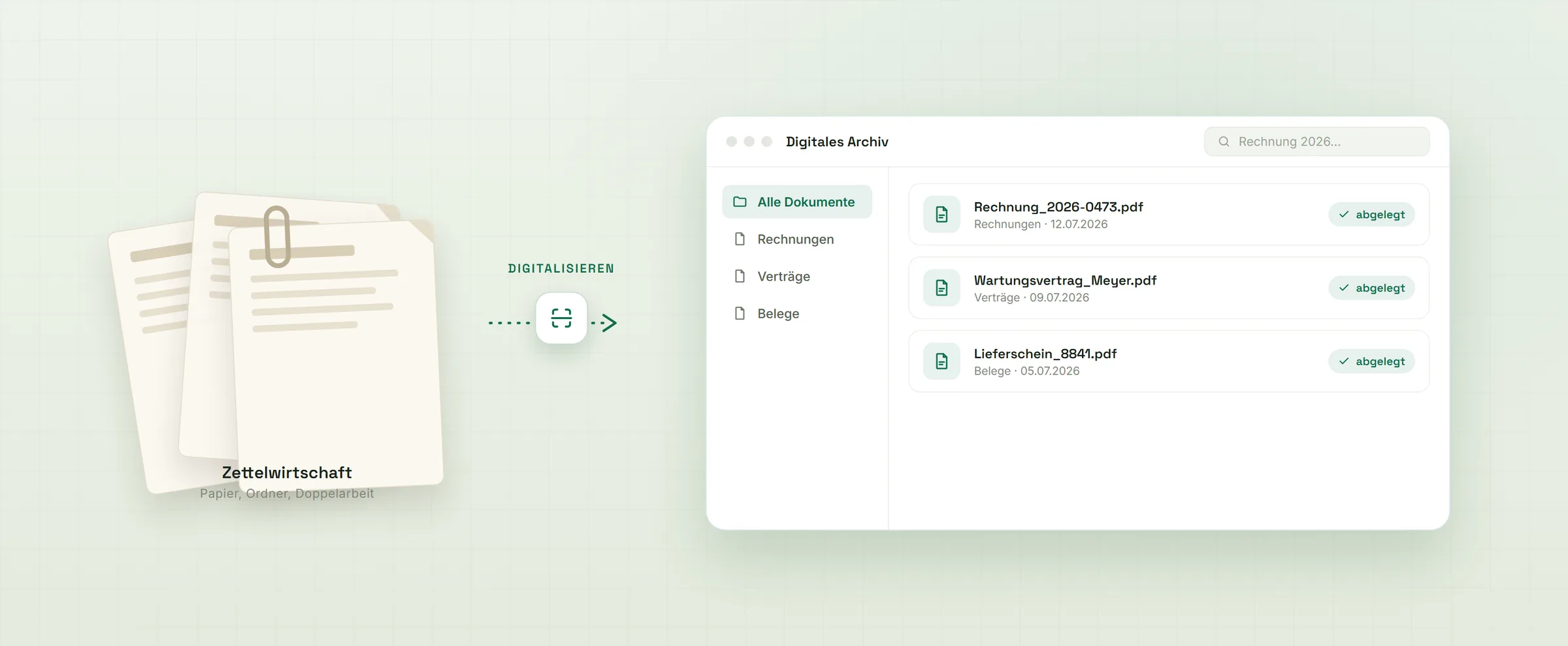 Digitalisierungs-Ablauf: Papier-Eingang scannen, erfassen, Dokumente strukturieren, prüfen, sicher im Cloud-Archiv ablegen, Zugriff fürs Team